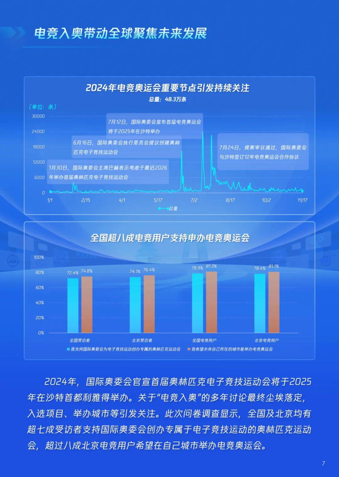 包含2025年电竞趋势预测：移动电竞、VR电竞或爆发的词条