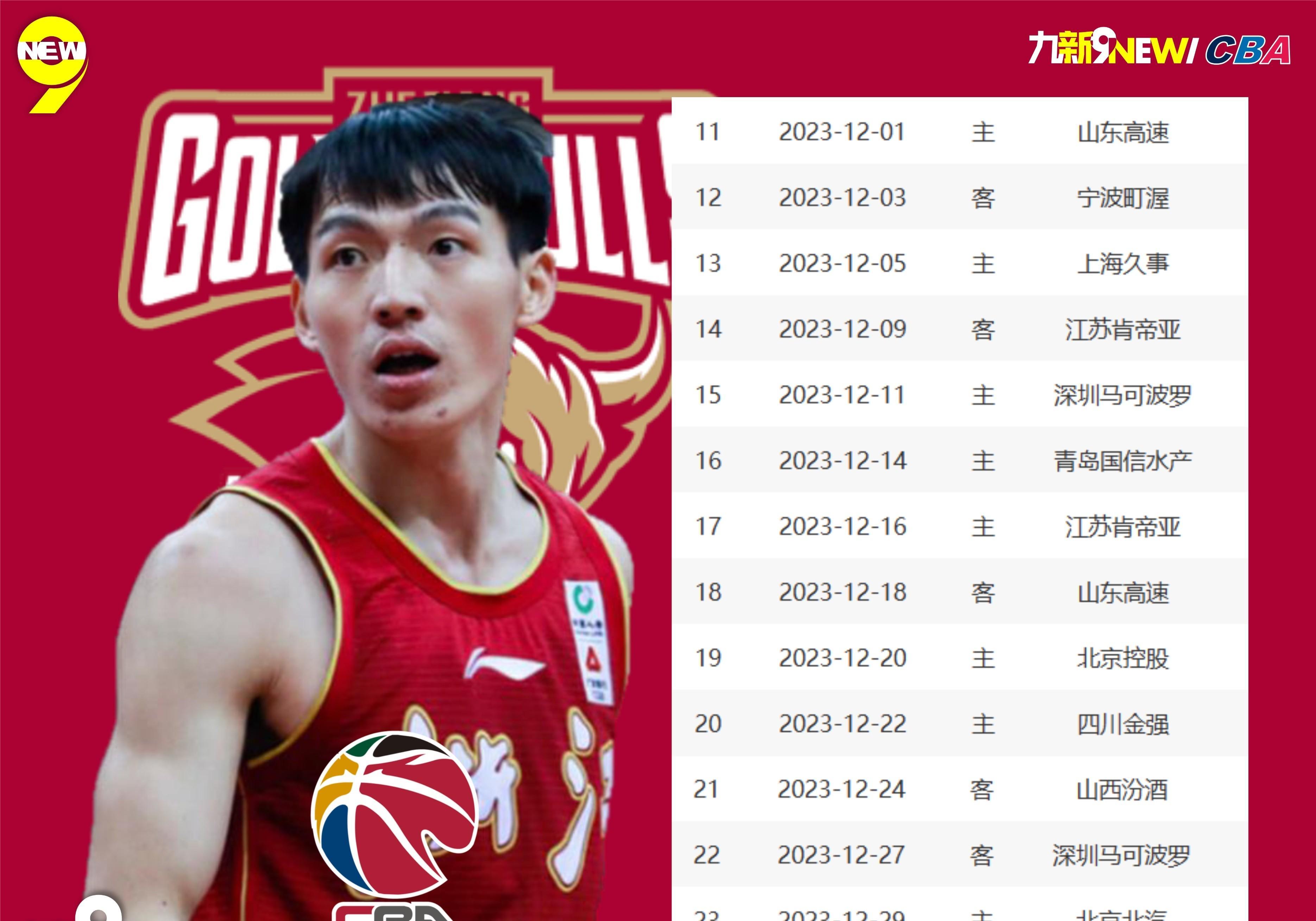 开云体育入口-浙江双雄崛起：广厦与稠州的未来