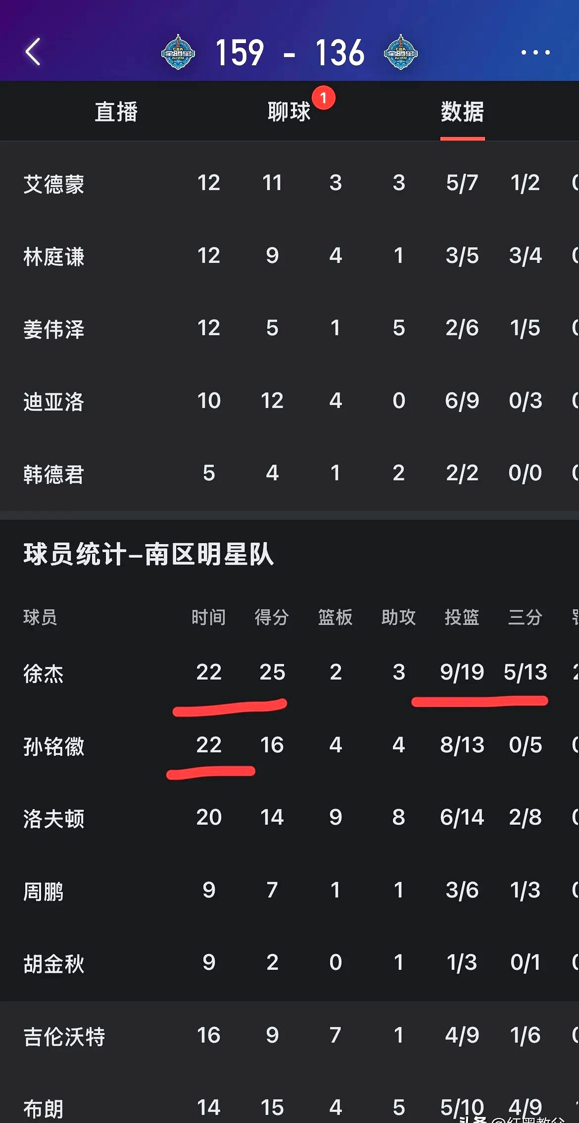 开云体育网址-球迷投票：谁是你心中MVP？
