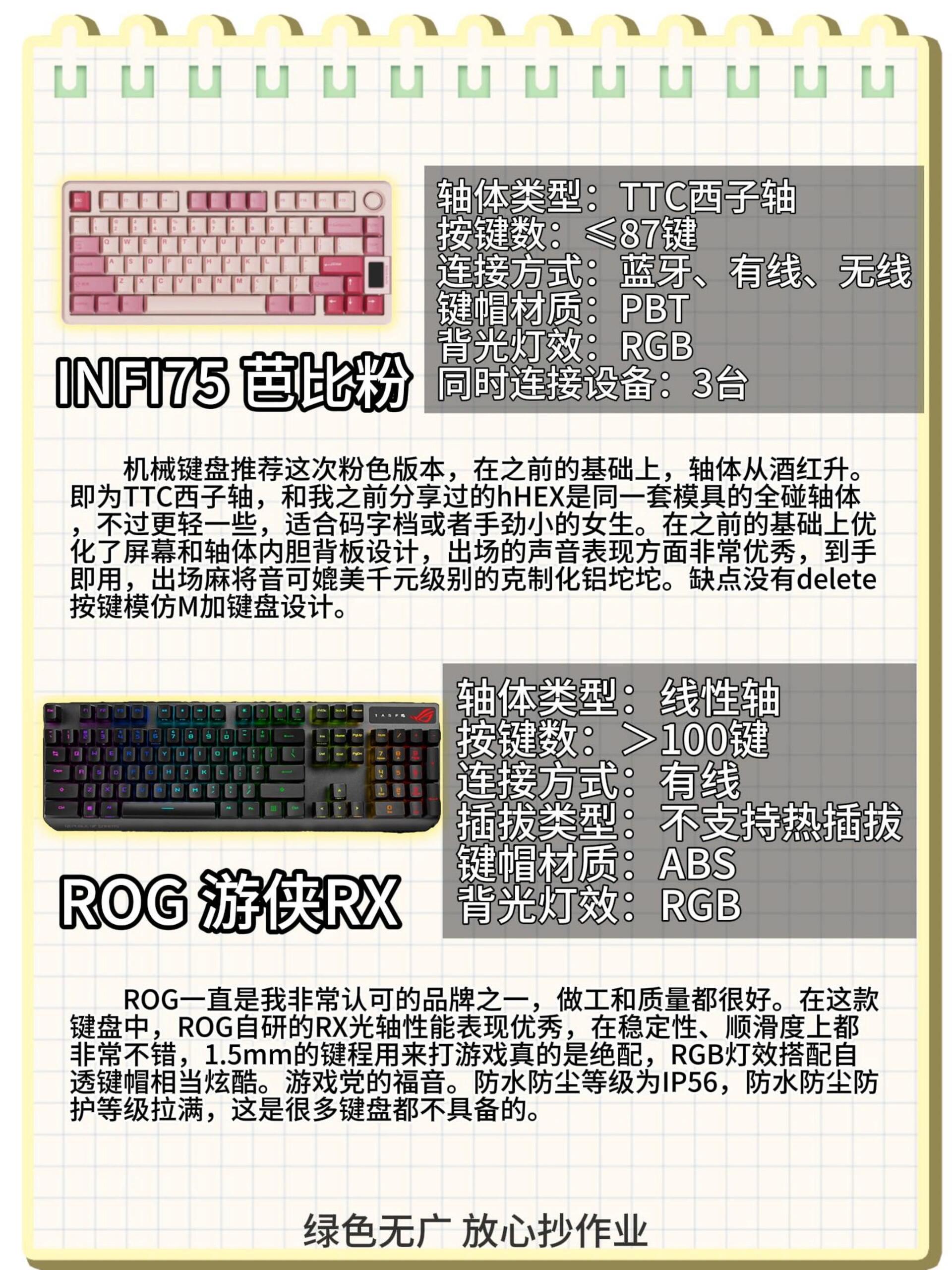 机械键盘vs光轴键盘：职业选手的选择趋势的简单介绍