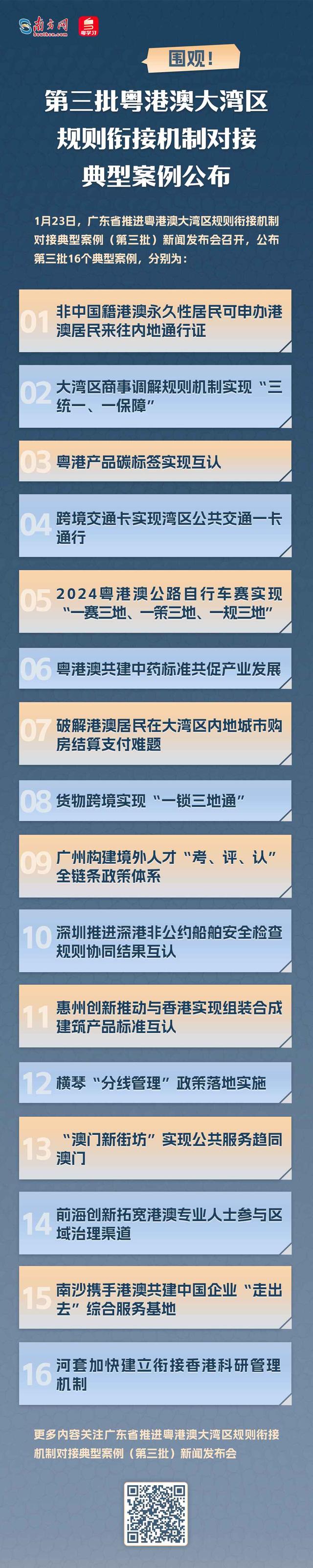 关于粤港澳大湾区将承办2034年世界杯？的信息