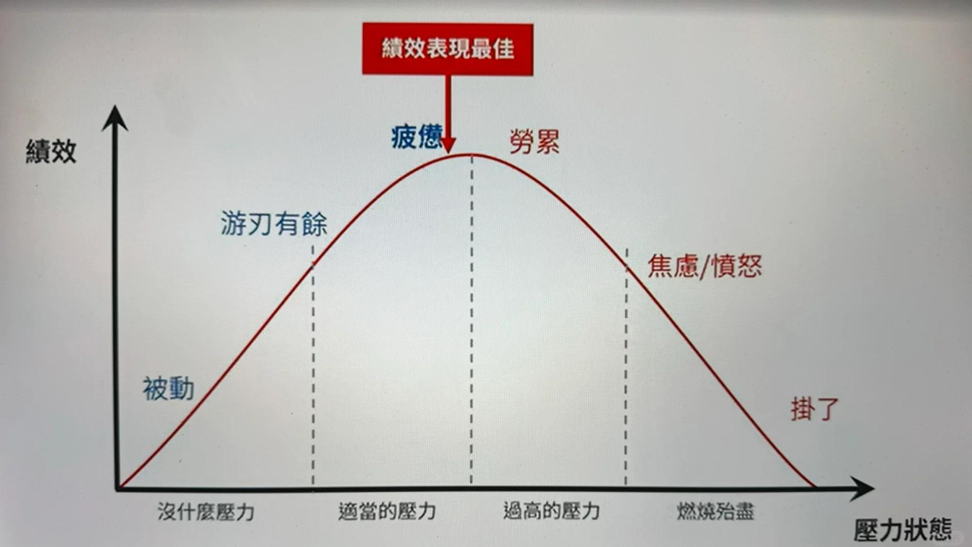 “心态与压力：顶级球员如何面对观众期待？”的简单介绍