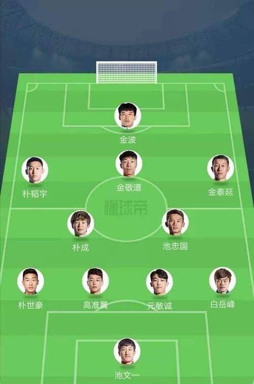 -如果国足进世界杯，你最想看他们对谁？