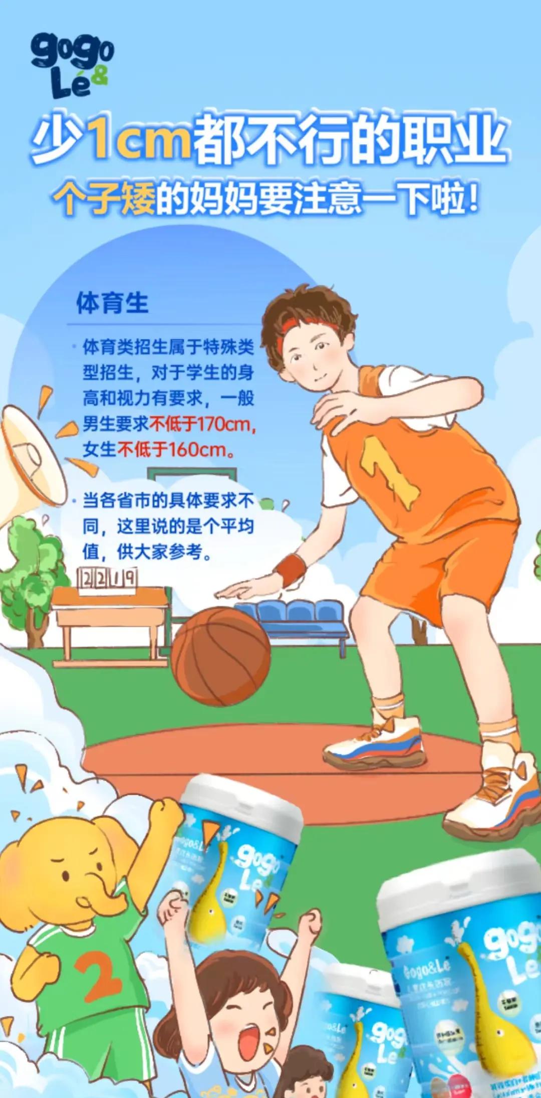 “青少年球员的养成教育，培养全面发展的运动员！”的简单介绍