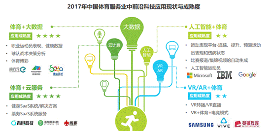 包含篮球大数据：CBA球队如何用数据分析对手战术？的词条