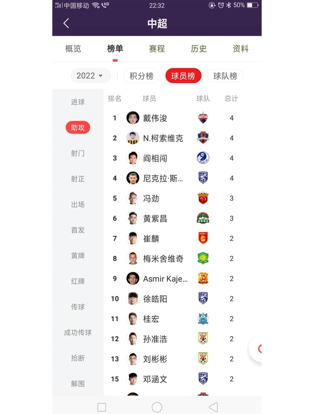最适合做段子的中超时刻TOP10的简单介绍