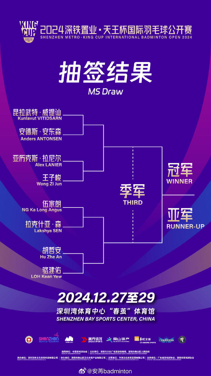 明年体坛谁将称王？五大预测