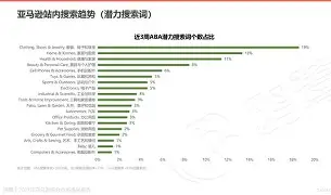关于“NBA票务市场分析：需求与供应的动态！”的信息