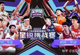关于CBA全明星周末落户青岛，新增1V1单挑赛，球迷票选对决的信息