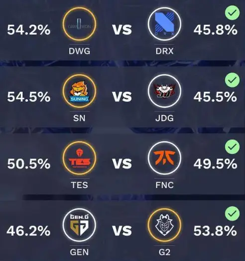体育大数据应用：AI预测比赛结果准确率达82%的简单介绍