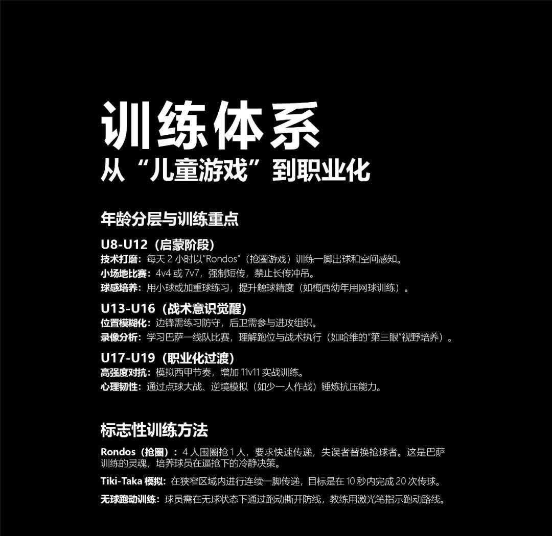 开云体育网站入口-关于哪些青训俱乐部最具培养能力？的信息