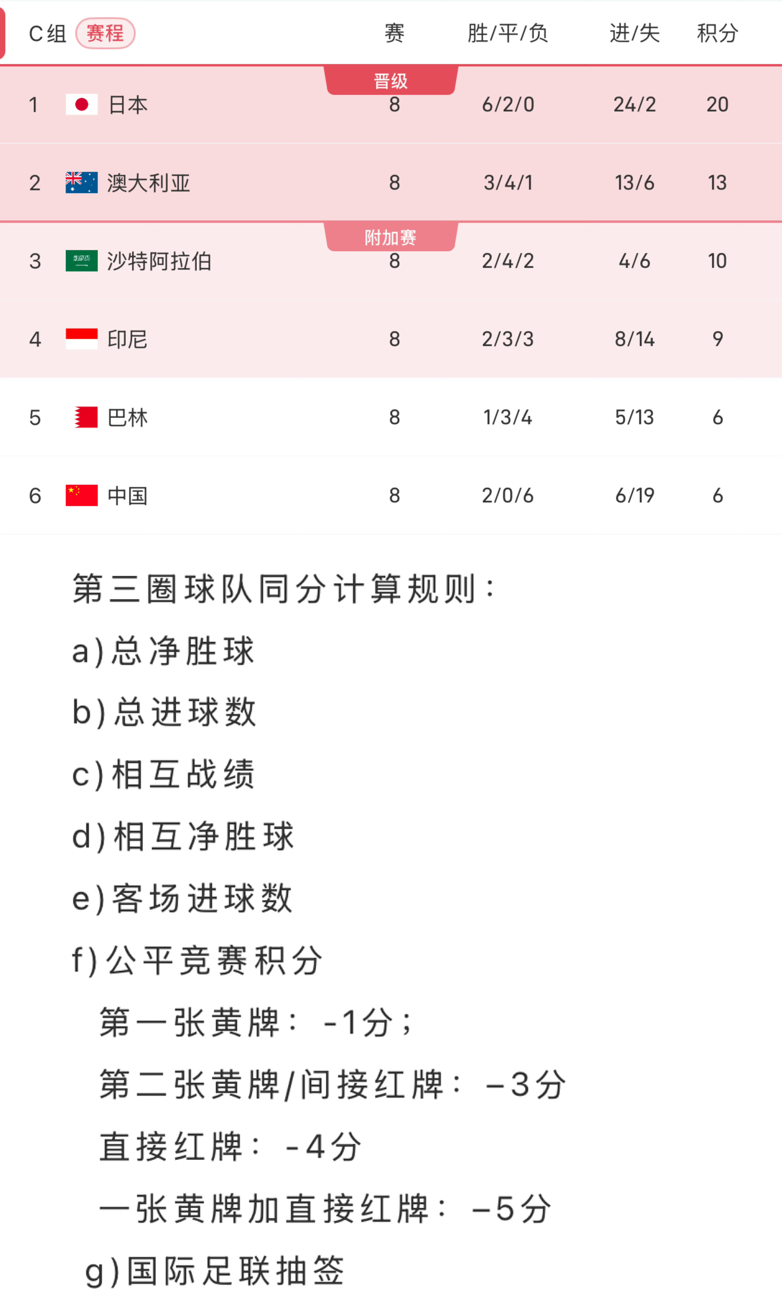 国脚转会点评：哪个交易最关键？的简单介绍