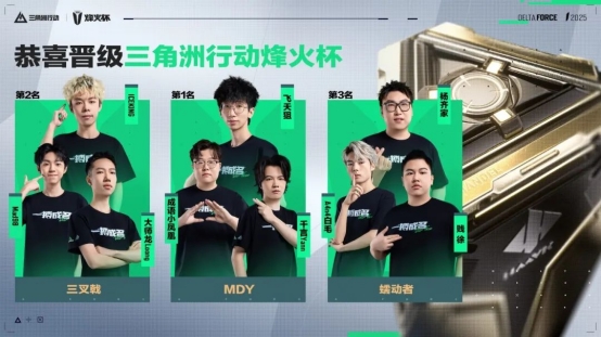 《电竞主播和选手的区别，你了解吗？》
