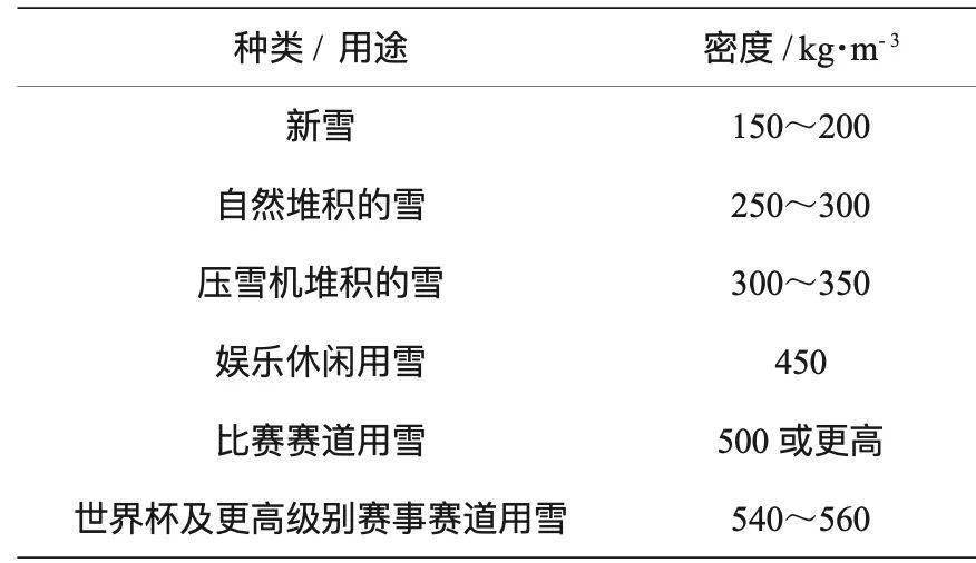 开云体育在线-关于冬奥会冷知识TOP10：你知道几个？的信息