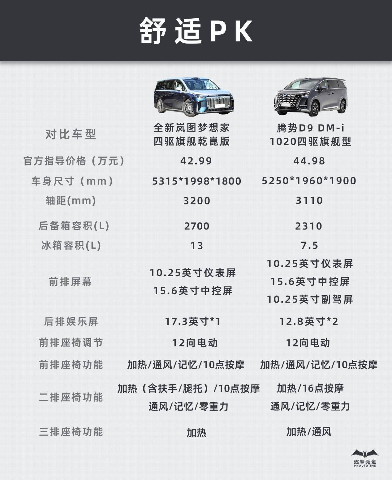 开云体育入口-关于本土球员表现分析：谁是国产MVP？的信息