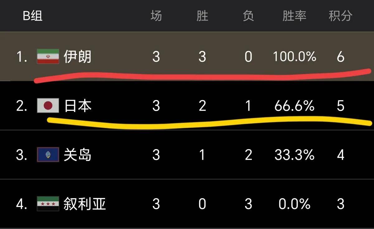 开云体育平台-亚洲杯历史最佳战绩回顾