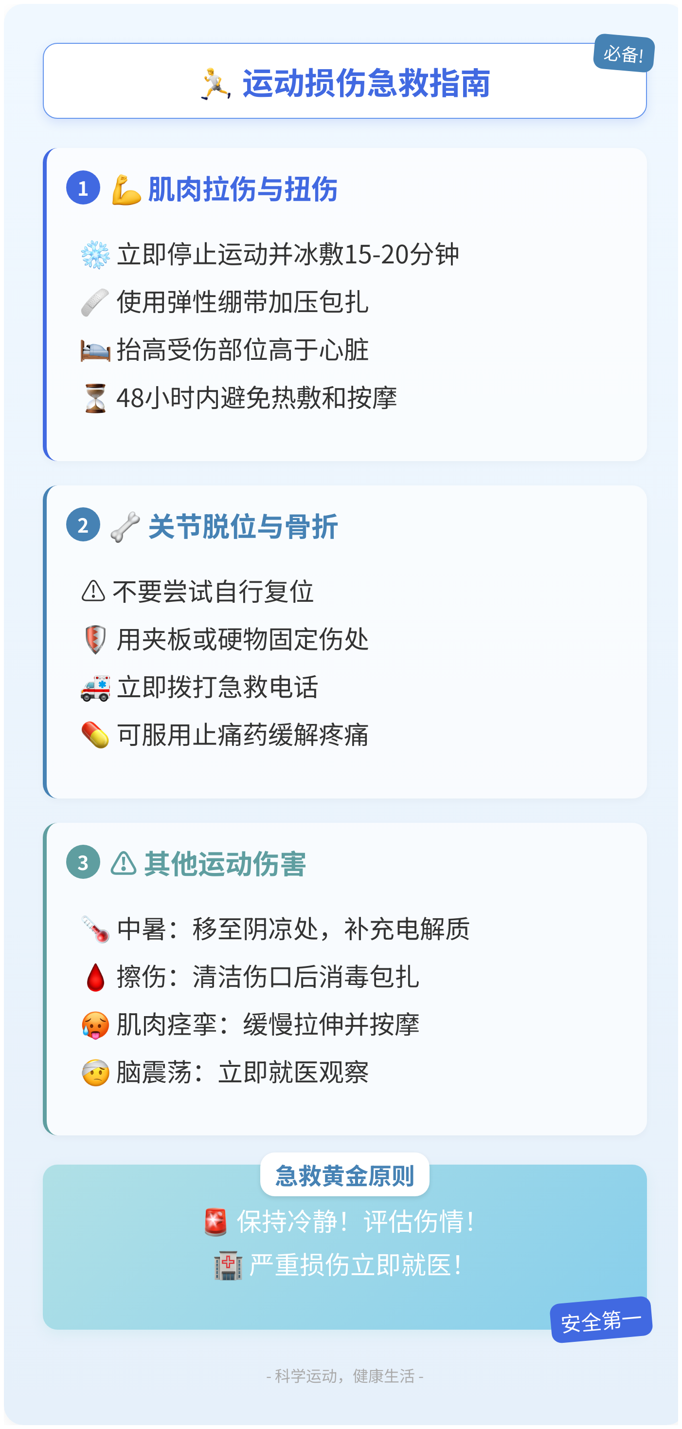 包含运动损伤康复指南：冰敷热敷要分清的词条