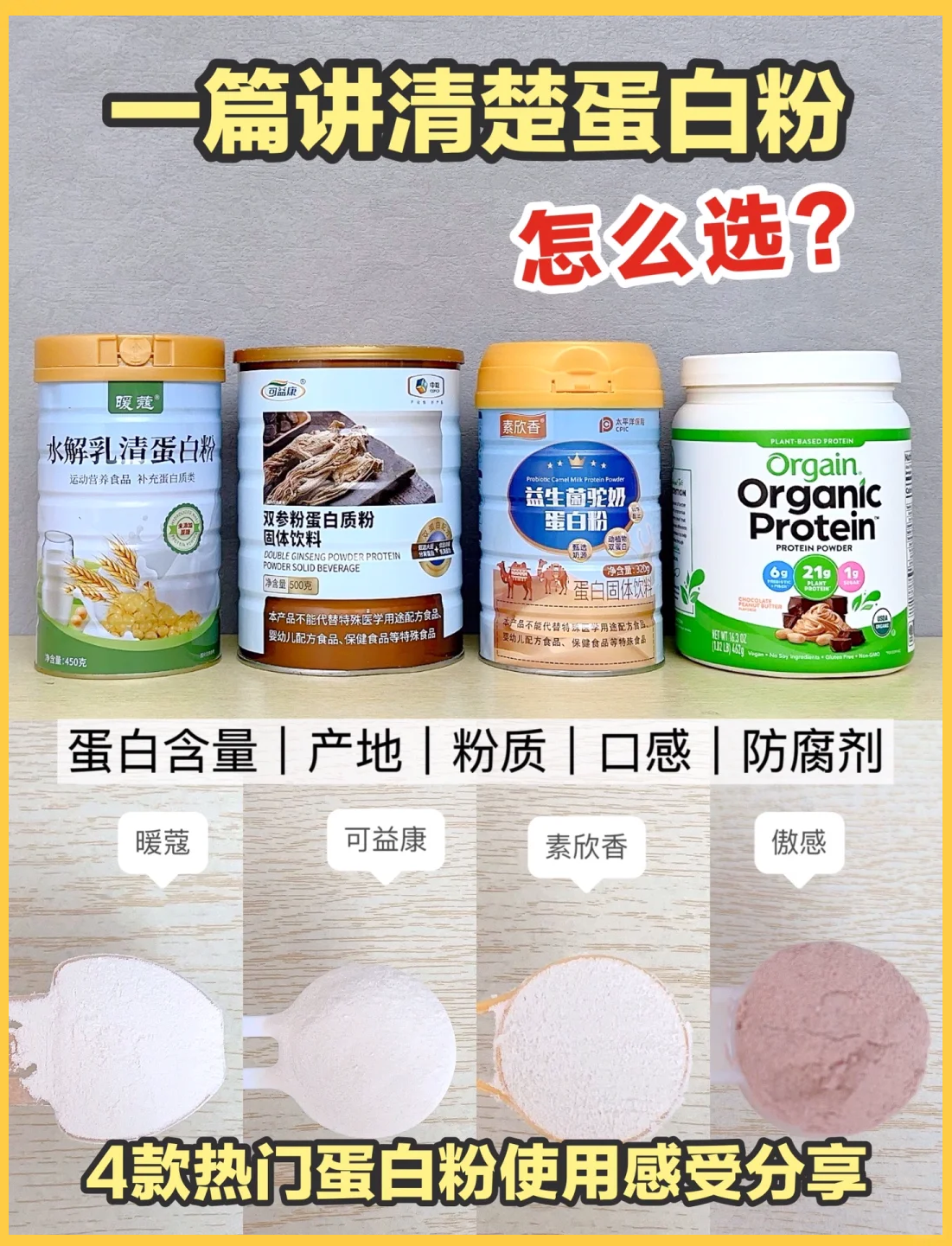 运动营养误区：蛋白粉不是人人需要的简单介绍