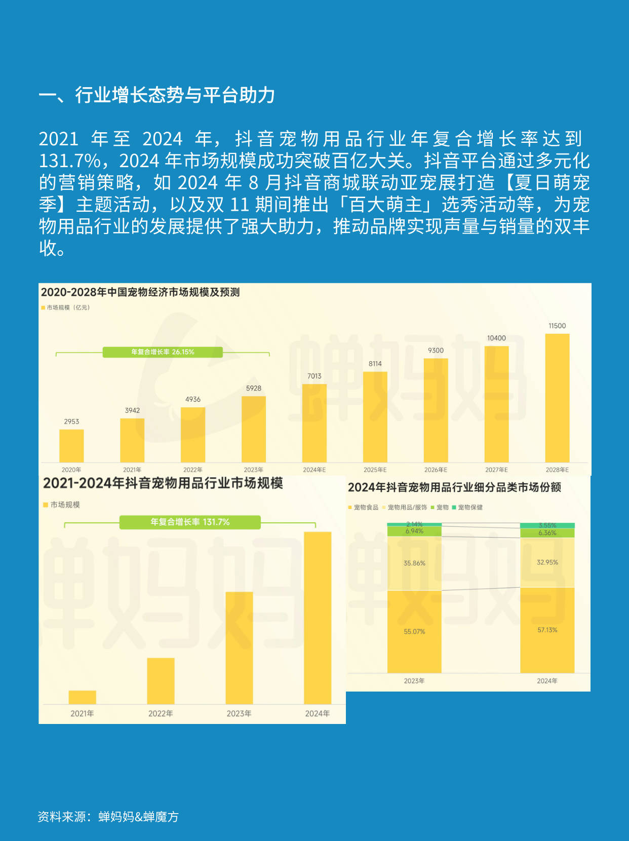 开云体育网站-包含抖音10亿拿下LPL独家版权引行业震动的词条