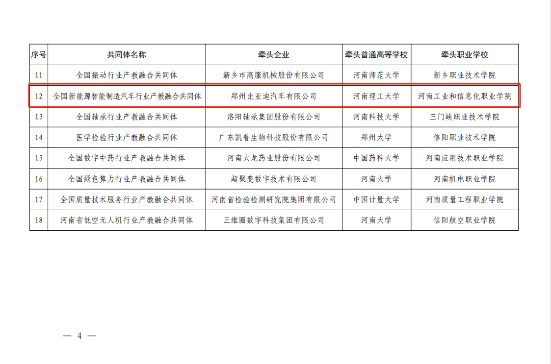 开云体育网站-包含体教融合示范区建设启动，首批12个城市入选的词条