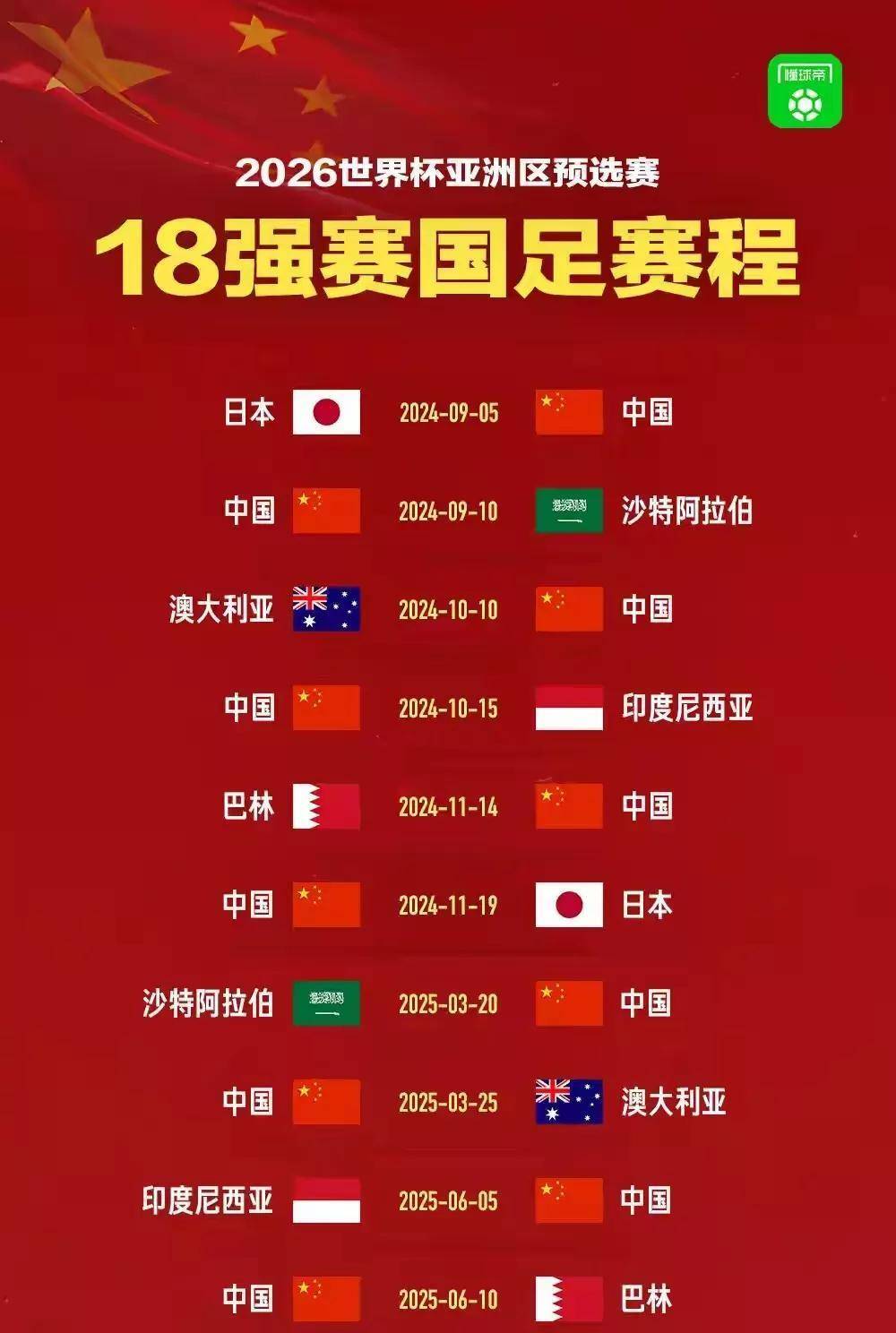 国足与日韩差距到底在哪里？的简单介绍