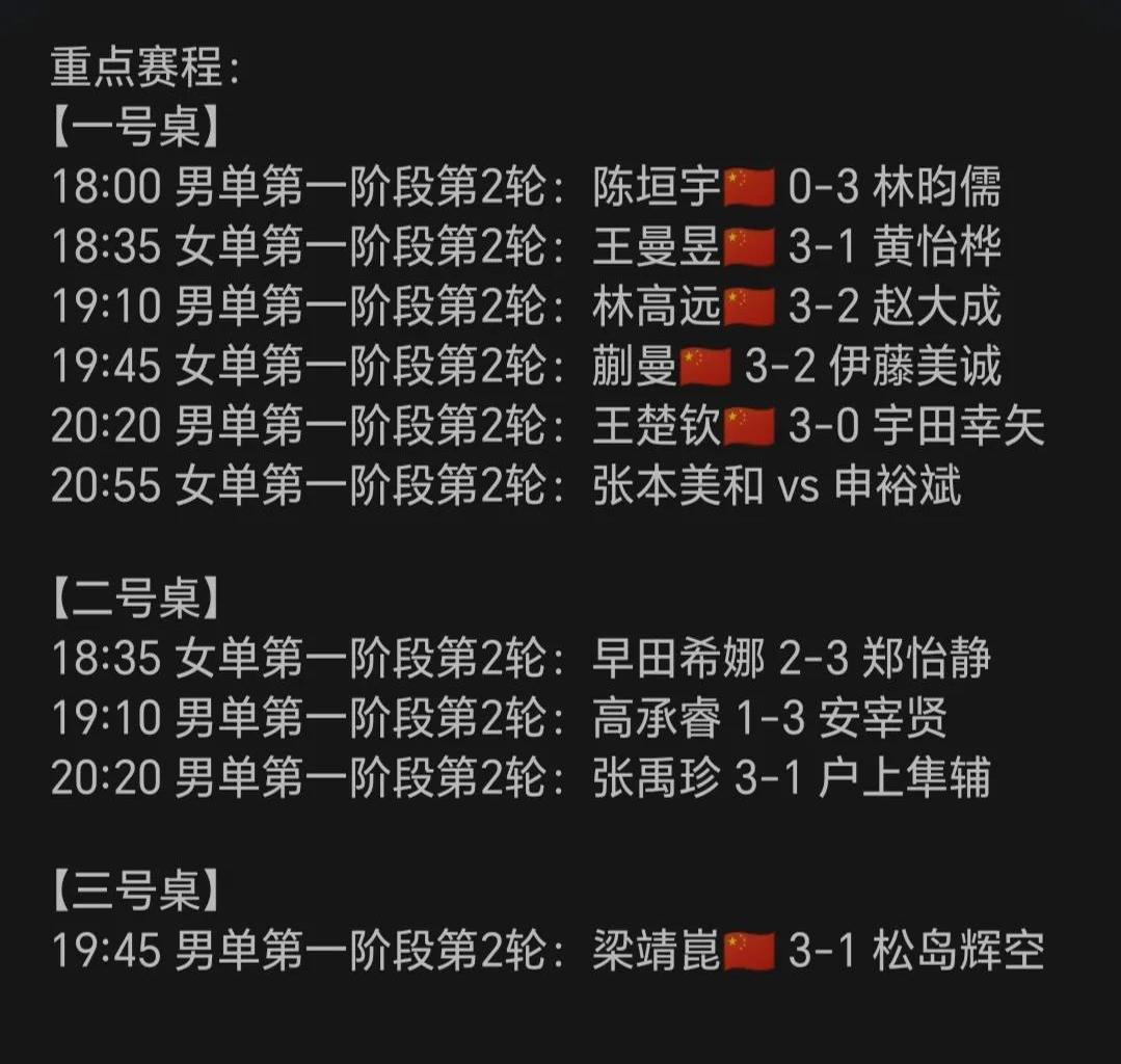 电竞国家队选拔黑幕？亚运选手名单引争议的简单介绍