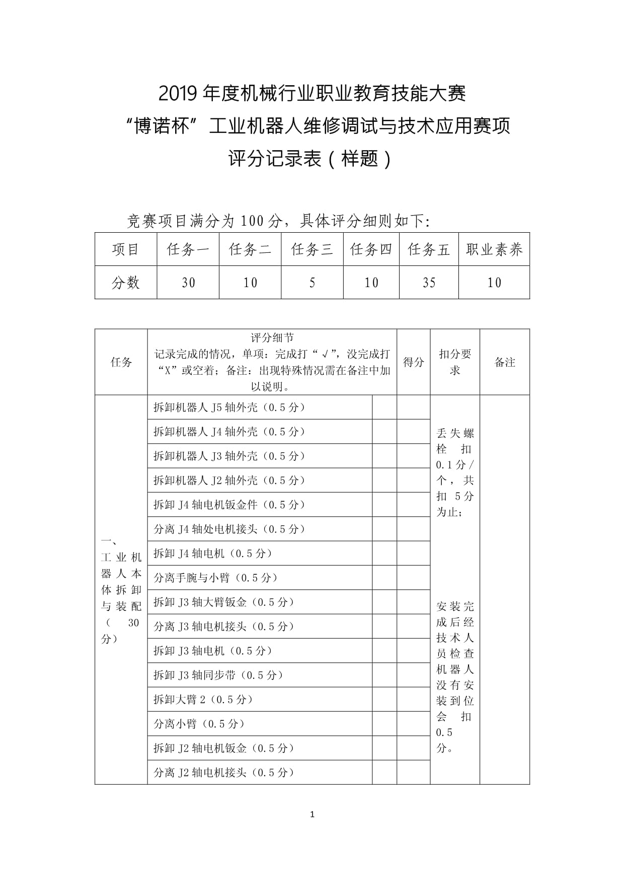 主教练临场调整能力评分 主教练临场调整能力评分