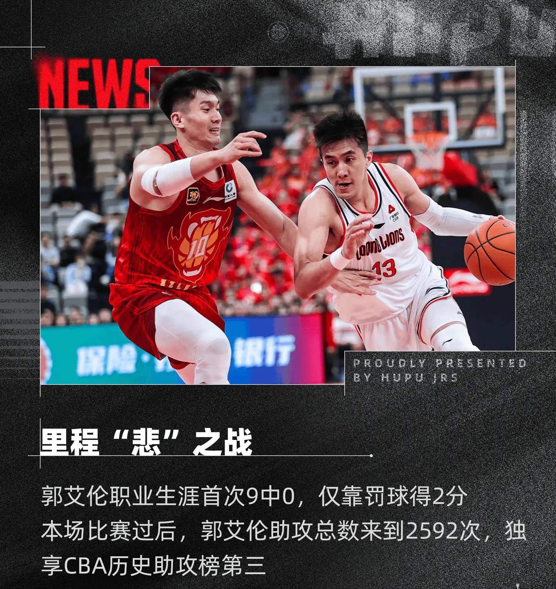 CBA总决赛：辽宁卫冕成功，郭艾伦MVP的简单介绍