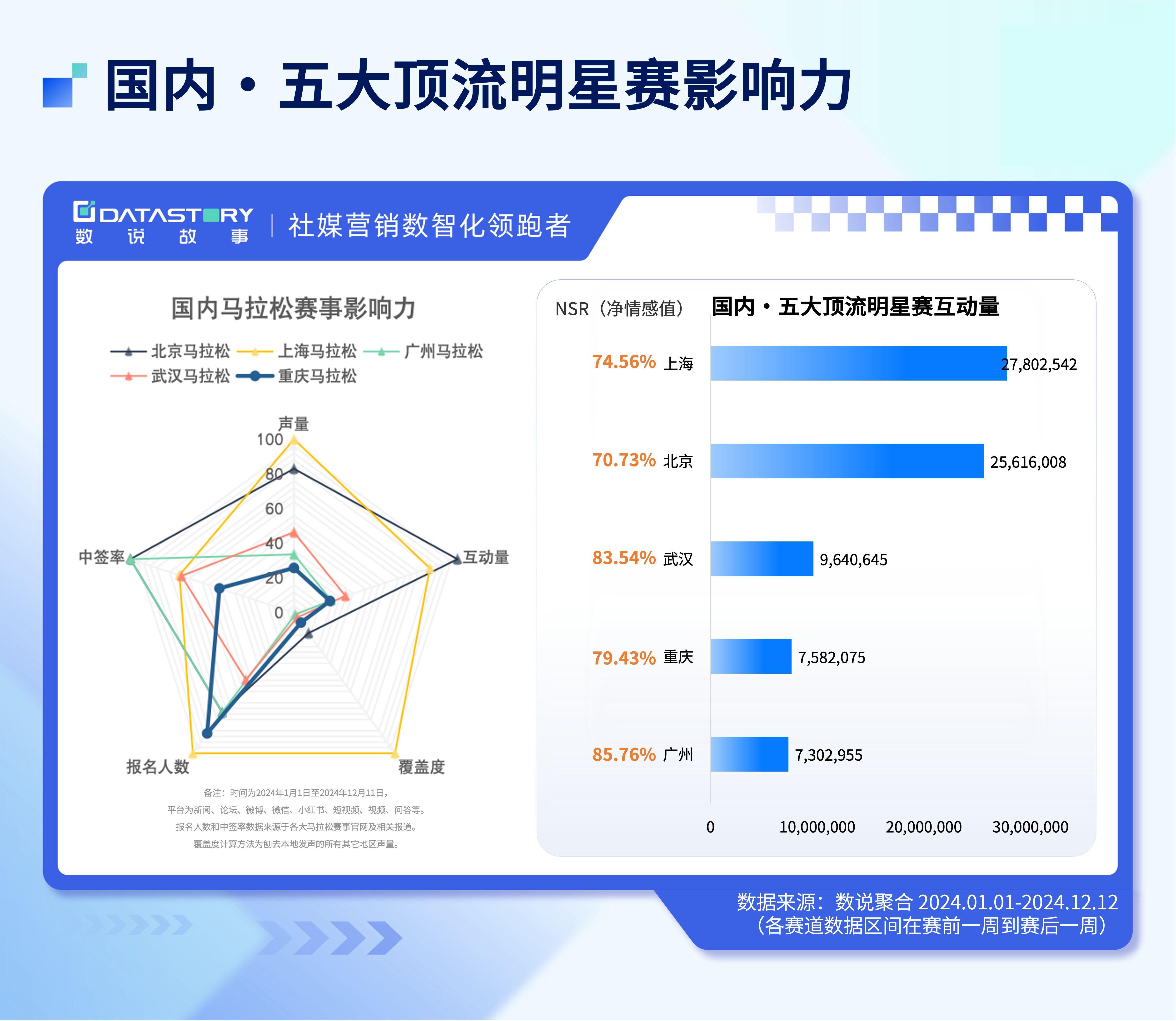 开云体育平台-包含世界马拉松六大满贯路线&挑战指南的词条