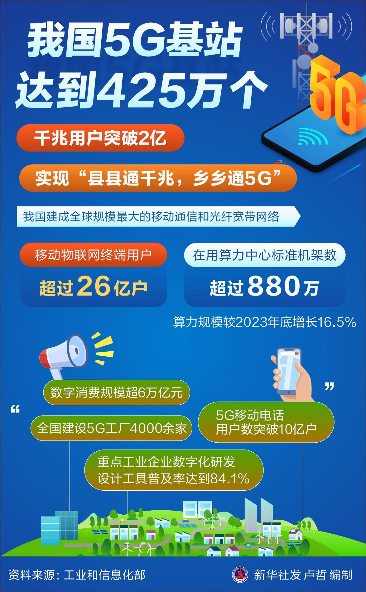 开云体育在线入口-云电竞崛起：5G网络能否替代高端PC？的简单介绍